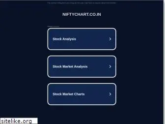 niftychart.co.in