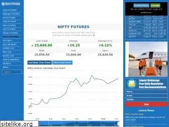 niftyfutures.org