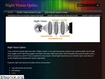 nightvisionoptics.com