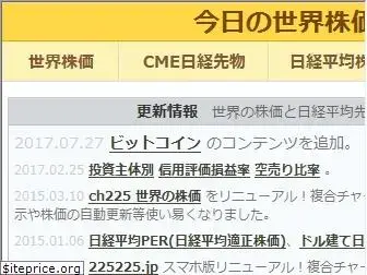 nikkei225jp.com