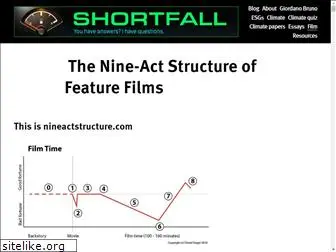 nineactstructure.com
