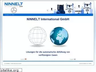 ninnelt-international.de