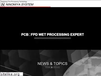 ninomiya-sys.co.jp