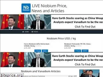 niobiumprice.com