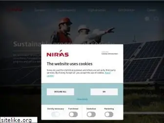 niras.com