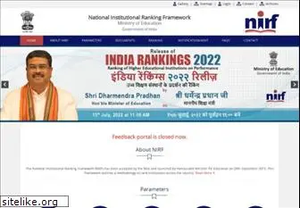 nirfindia.org