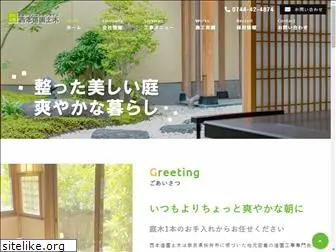 nishimoto-z.com