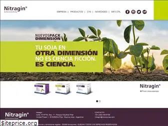 nitragin.com.ar