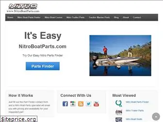 nitroboatparts.com