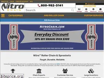 nitrochain.com