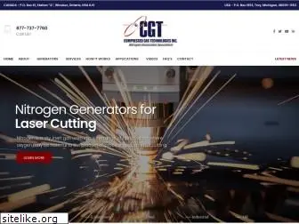 nitrogen-generators.com