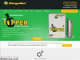 nitrogenman.com