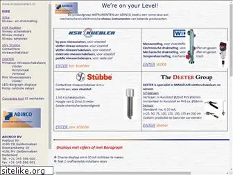 niveaumeters.nl