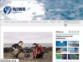 niwa.com