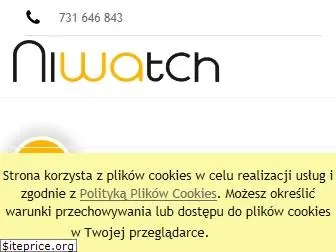 niwatch.pl