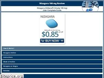 nizagara100.com