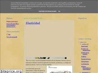 nl-cienciasfsicas.blogspot.com