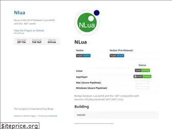 nlua.org