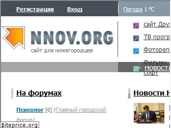 nnov.org