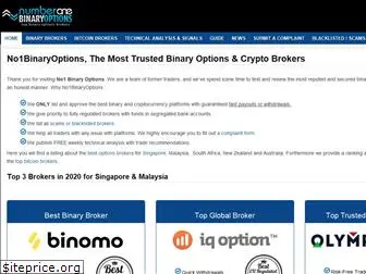 no1binaryoptions.com