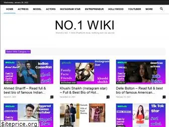 no1wiki.in