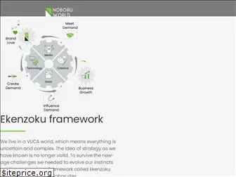 noboruworld.com