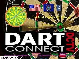 noda-darts.com