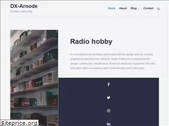 node-ardx.org