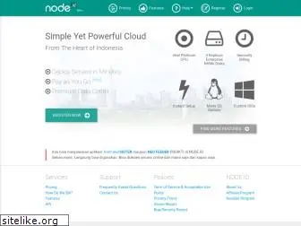 node.co.id