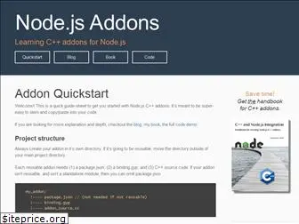 nodeaddons.com
