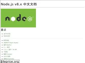 nodeapp.cn