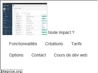 nodeimpact.com