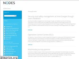 nodes-toolbox.eu