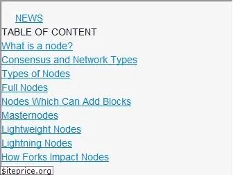 nodes.com