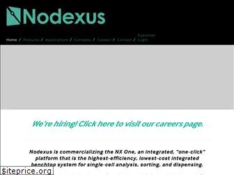 nodexus.com