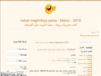 nokatzwina.com