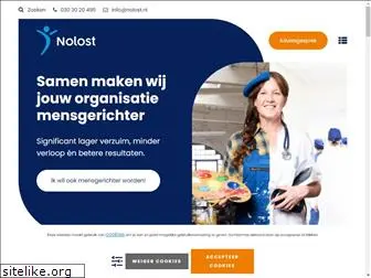 nolostcapital.nl