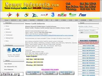 nomorindonesia.com