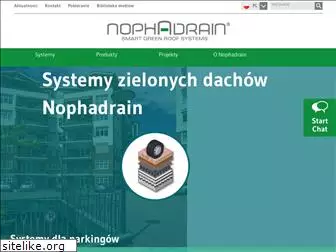 nophadrain.pl
