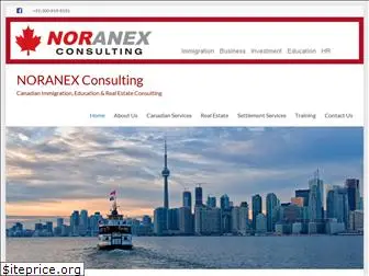 noranex.com