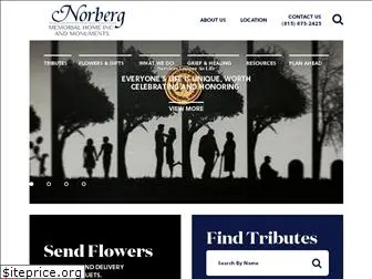 norbergfh.com