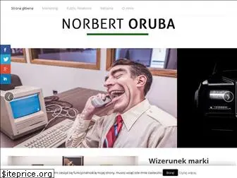 norbertoruba.pl