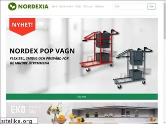 nordexia.com