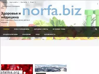 norfa.biz