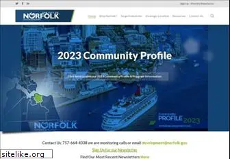 norfolkdevelopment.com