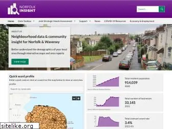 norfolkinsight.org.uk