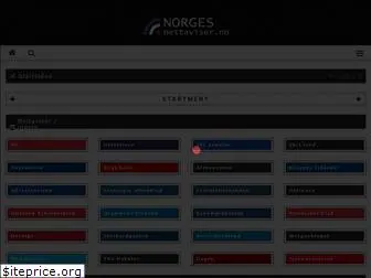 norgesnettaviser.no