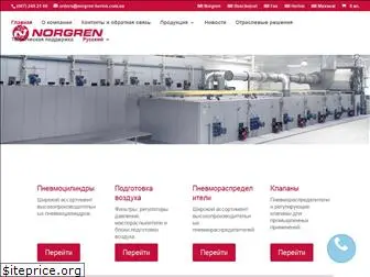 norgren-herion.com.ua