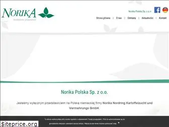 norika.pl