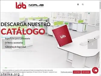 norlabdesign.com